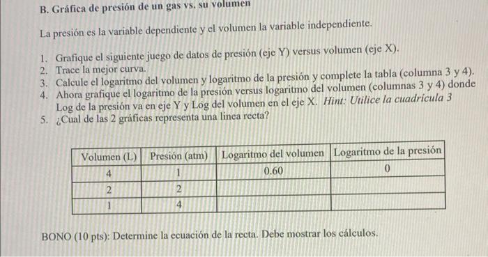 B. Gráfica de presión de un gas vs. su volumen La presión es la variable dependiente y el volumen la variable independiente.