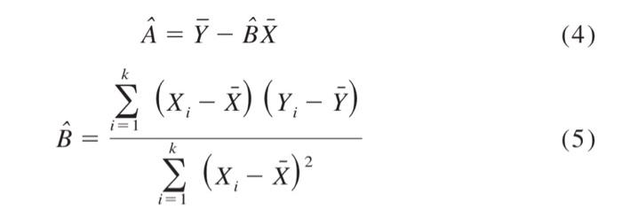 Solved Use the table data to create an S-N curve. Find the A | Chegg.com