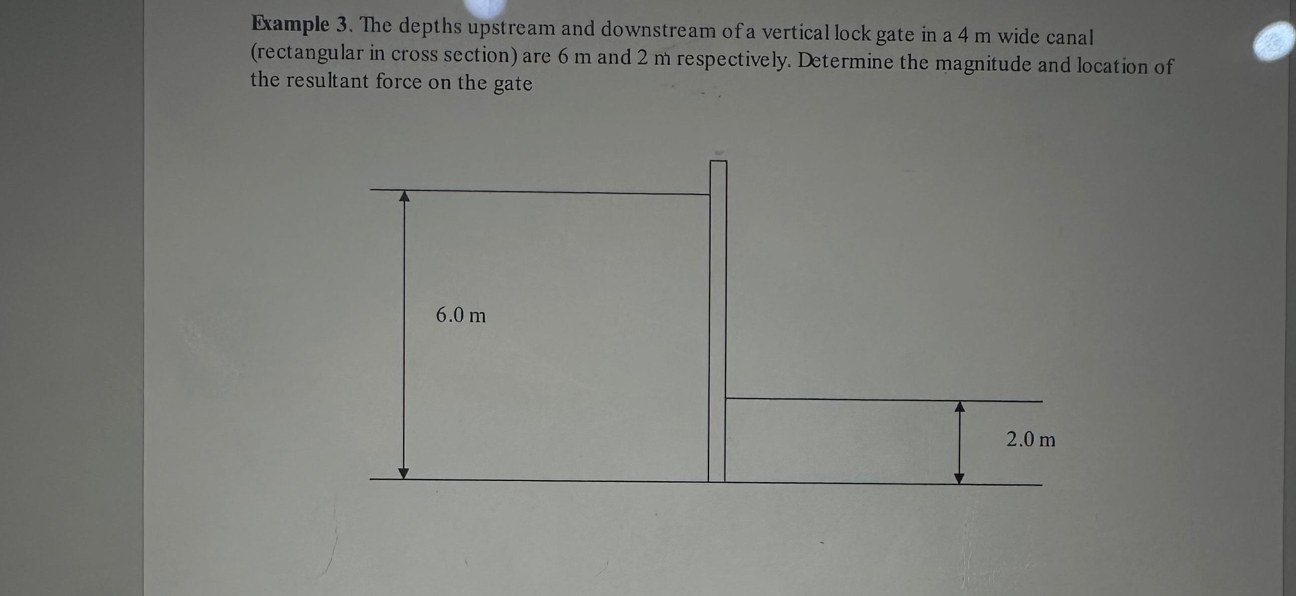 Solved Example 3. ﻿The depths upstream and downstream of a | Chegg.com