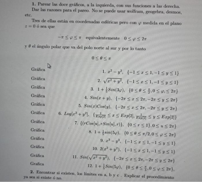 1. Parear las doce gráficos, a la izquierda, con sus funciones a las derecha. Dar las razones para el pareo. No se puede usar