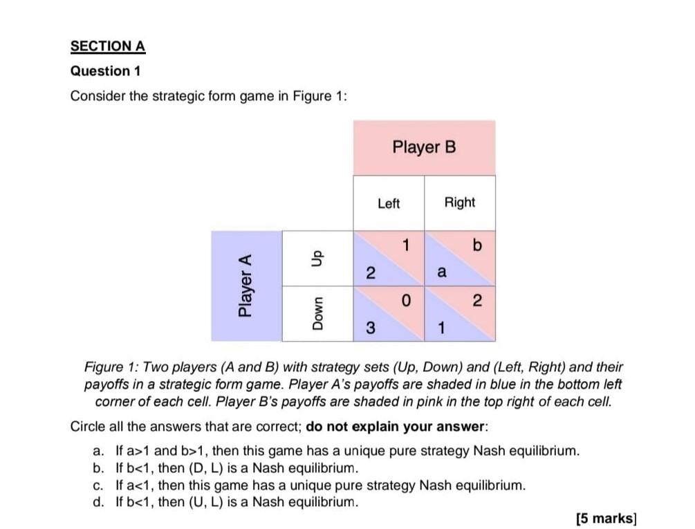 Solved SECTION A Question 1 Consider The Strategic Form Game | Chegg.com