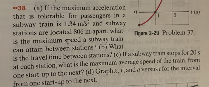 Solved 1 1 2 +38 (a) If The Maximum Acceleration That Is | Chegg.com