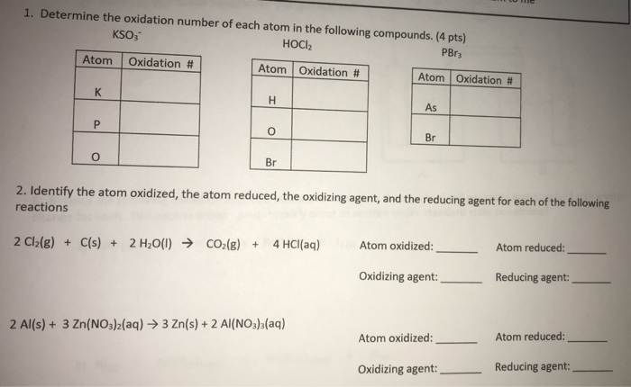 Solved 1. Determine the oxidation number of each atom in the | Chegg.com