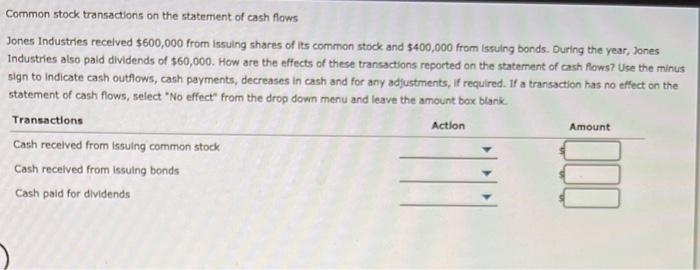 Solved Common Stock Transactions On The Statement Of Cash