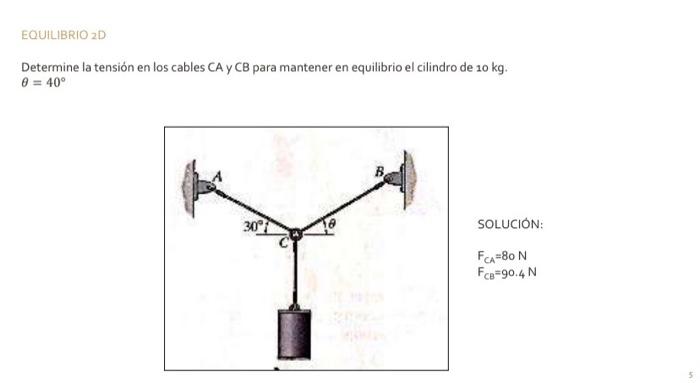 Determine la tensión en los cables CA y CB para mantener en equilibrio el cilindro de \( 10 \mathrm{~kg} \). \[ \theta=40^{\c