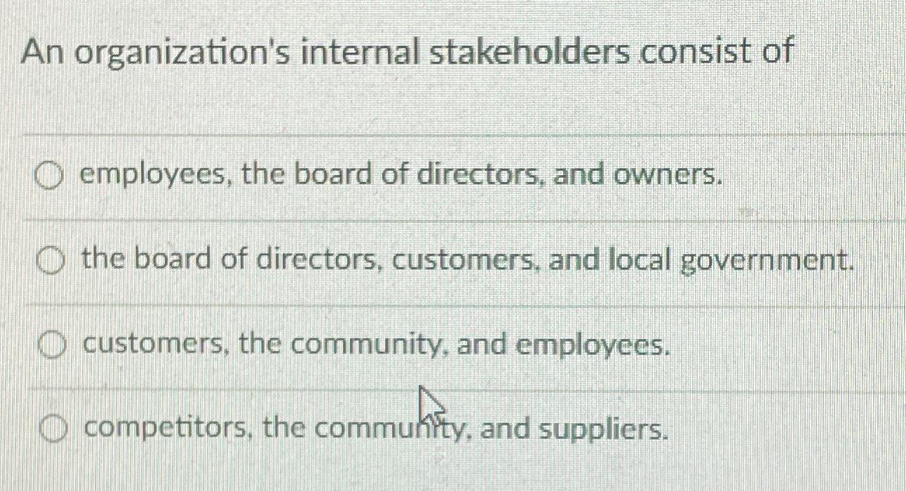 Solved An organization's internal stakeholders consist