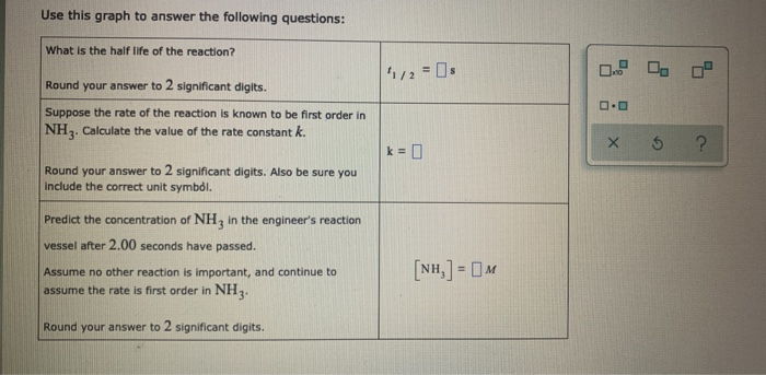 How To Calculate Half Life From A Graph Chemistry