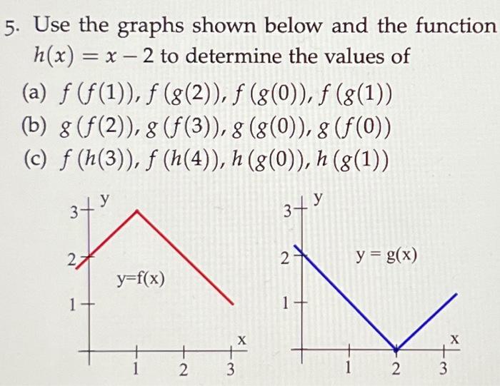 Solved Please help solving (a) & (c) and show work thanks : | Chegg.com