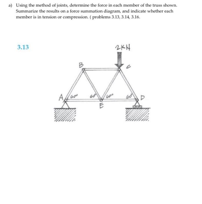 [Solved]: a) Using the method of joints, determine the forc