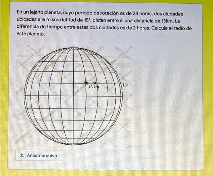 En un lejano planeta, cuyo período de rotación es de 24 horas, dos ciudades ubicadas a la misma latitud de 15°, distan entre