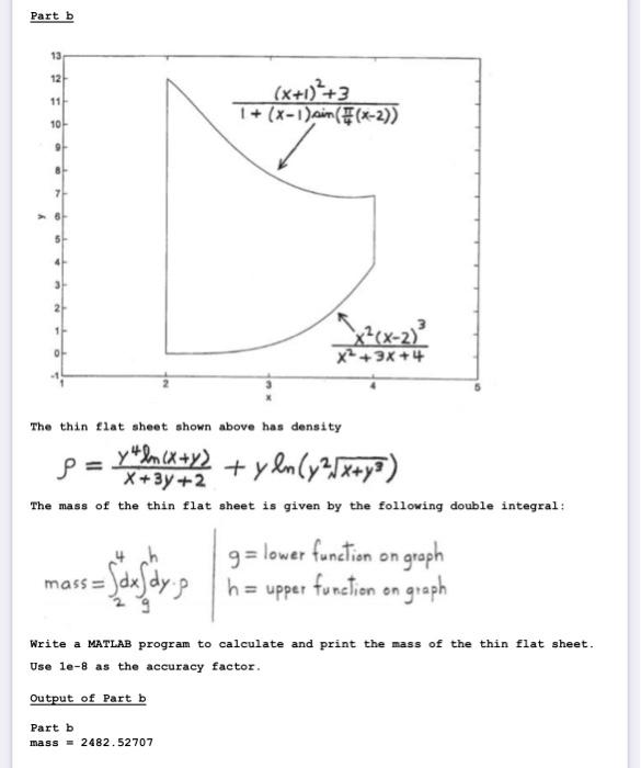 Solved The thin flat sheet shown above has density | Chegg.com