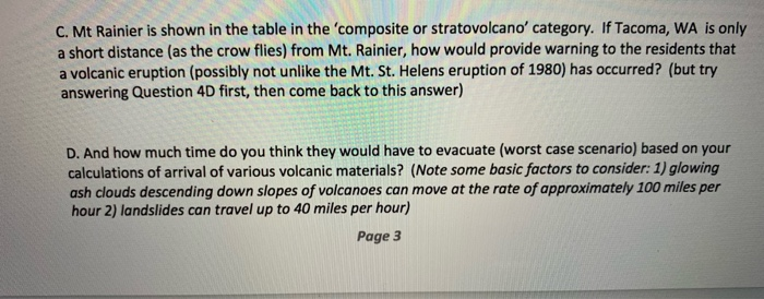 Solved C. Mt Rainier is shown in the table in the composite