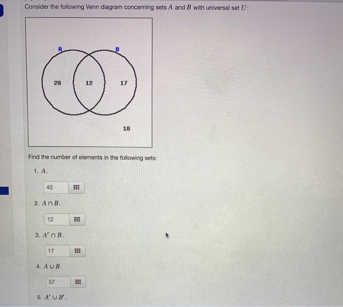 Solved Consider The Following Venn Diagram Concerning Sets A | Chegg.com