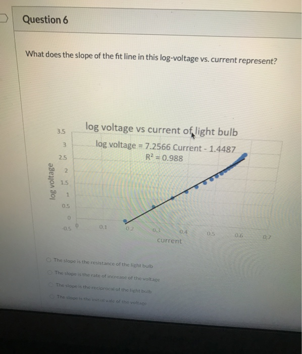 solved-ekstorgeeks-web-question-1-the-graphic-here-shows-chegg