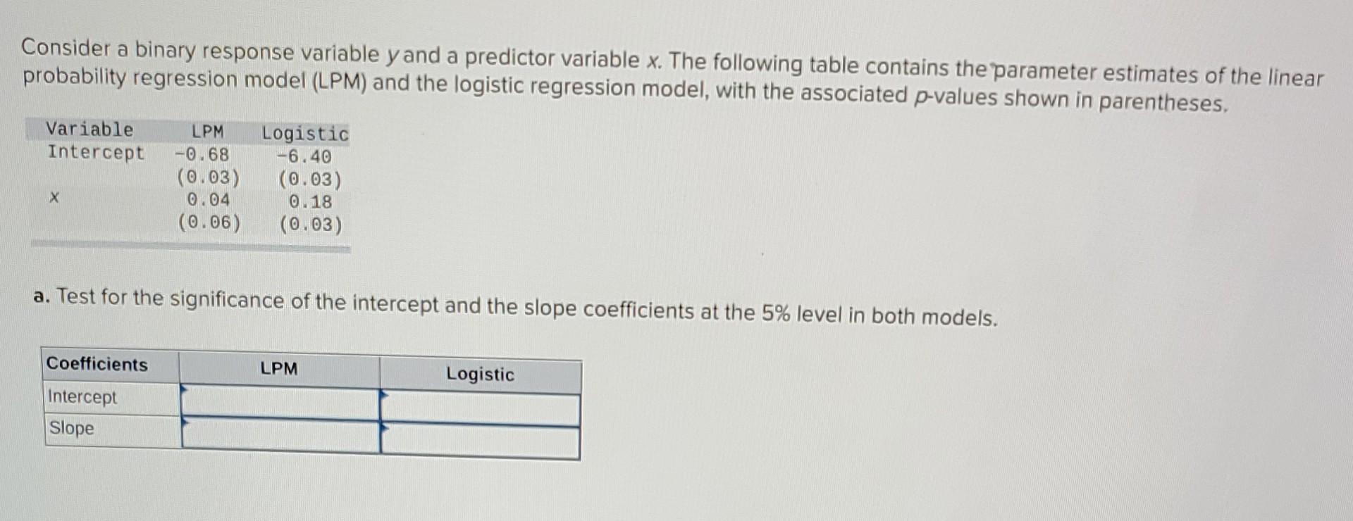 Solved Consider A Binary Response Variable Y And A Predictor 0763