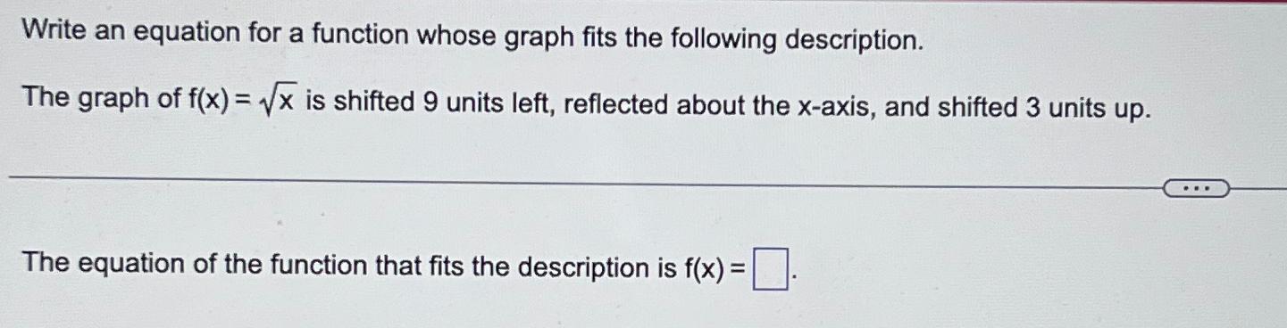 Solved Write an equation for a function whose graph fits the | Chegg.com