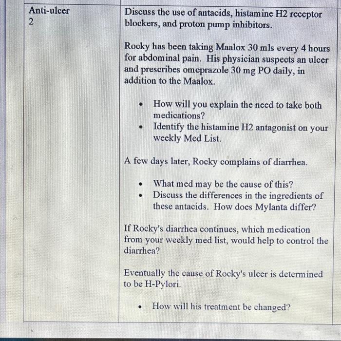 Solved Discuss the use of antacids, histamine H2 receptor