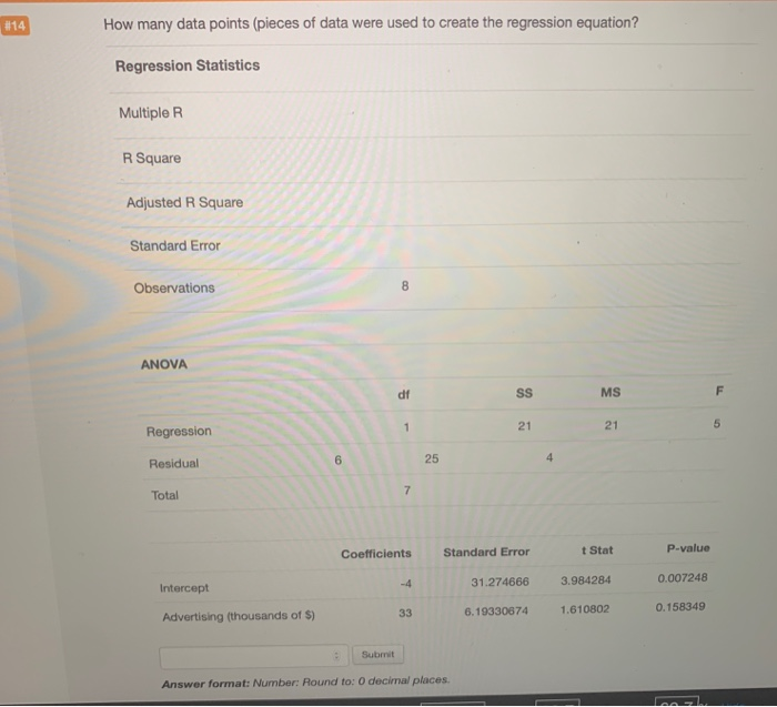 Solved Based on the below data what will be the value of | Chegg.com