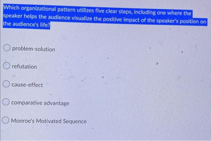 Solved Which organizational pattern utilizes five clear | Chegg.com
