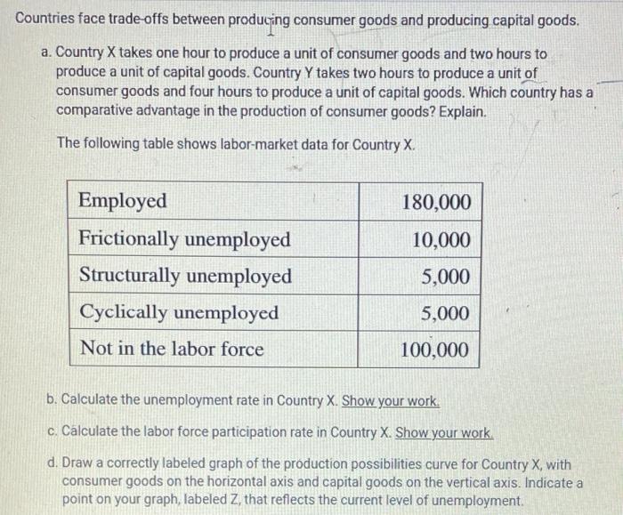 solved-countries-face-trade-offs-between-producing-consumer-chegg