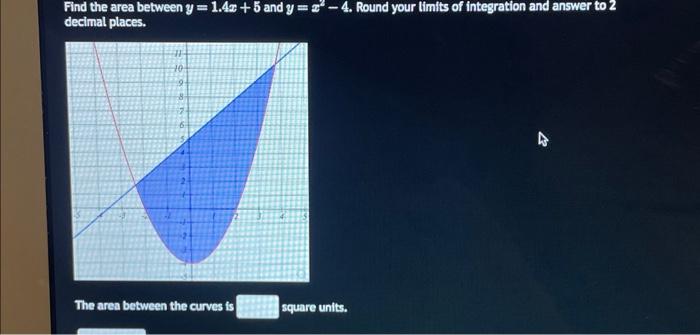 solved-find-the-area-between-y-1-4x-5-and-y-x2-4-round-your-chegg