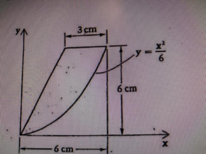 3 0 X 6 3 IN CM visual data 5