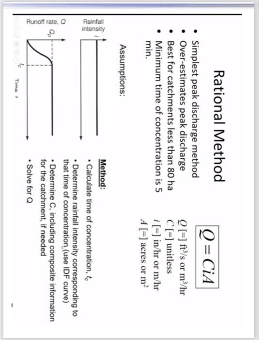 Solved Determine the pipe sizes for the storm sewer system