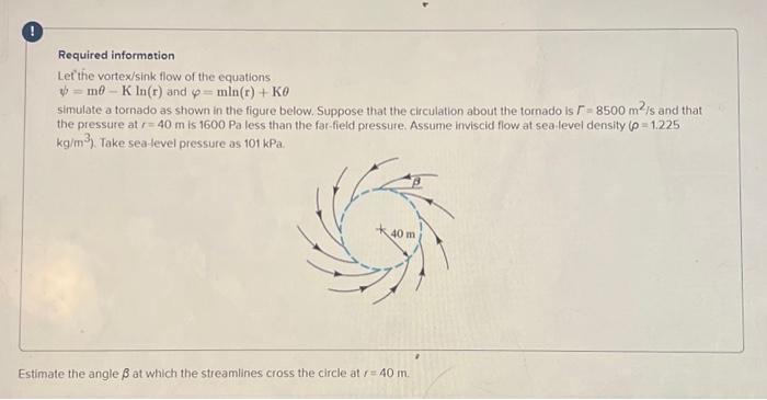 Solved Required information Let the vortex/sink flow of the | Chegg.com