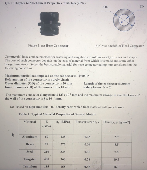 Solved Qu. 1 Chapter 6: Mechanical Properties Of Metals | Chegg.com