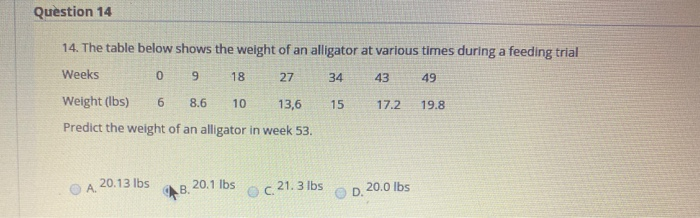 Solved Question 14 14. The table below shows the weight of | Chegg.com