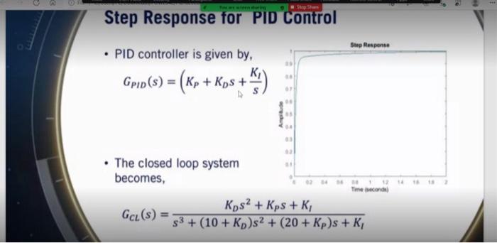 Solved write a matlab code for the flowing transferfunction | Chegg.com