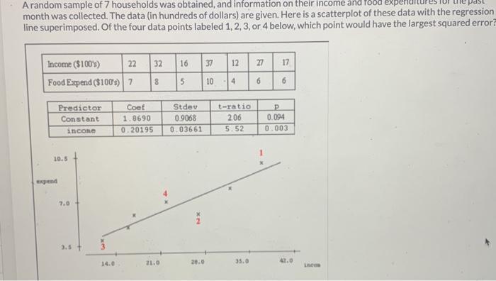 Solved pas A random sample of 7 households was obtained, and | Chegg.com