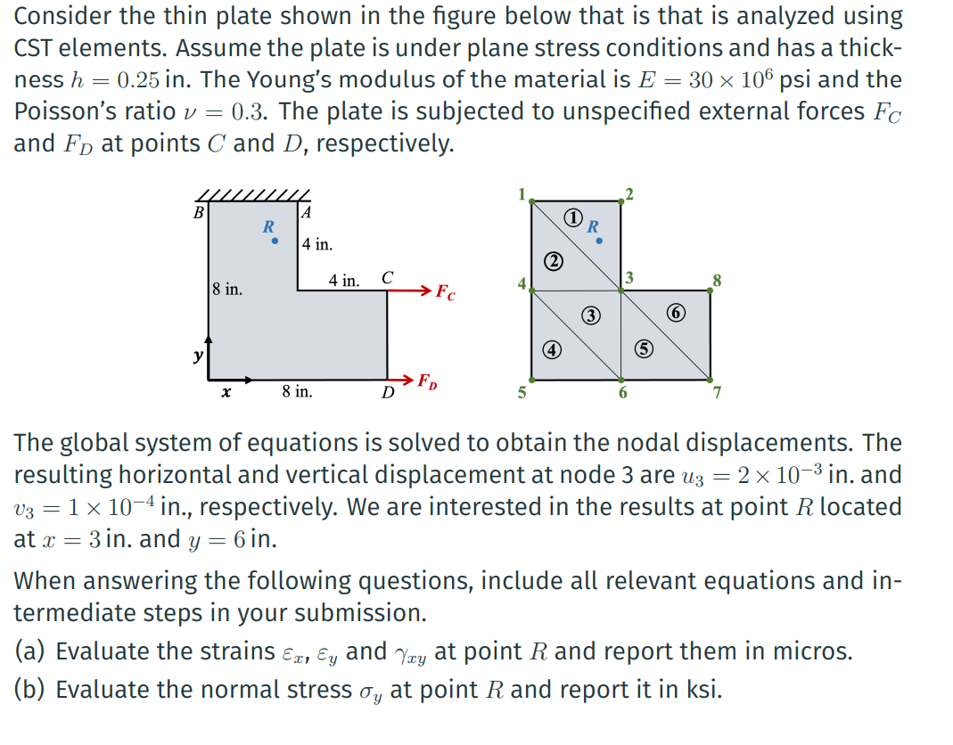 Solved Consider the thin plate shown in the figure below | Chegg.com