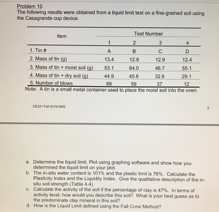 Solved Problem 10 The following results were obtained from a | Chegg.com