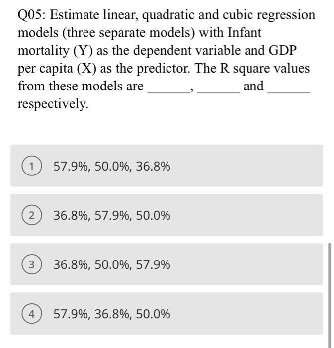 Solved Q05: Estimate linear, quadratic and cubic regression | Chegg.com