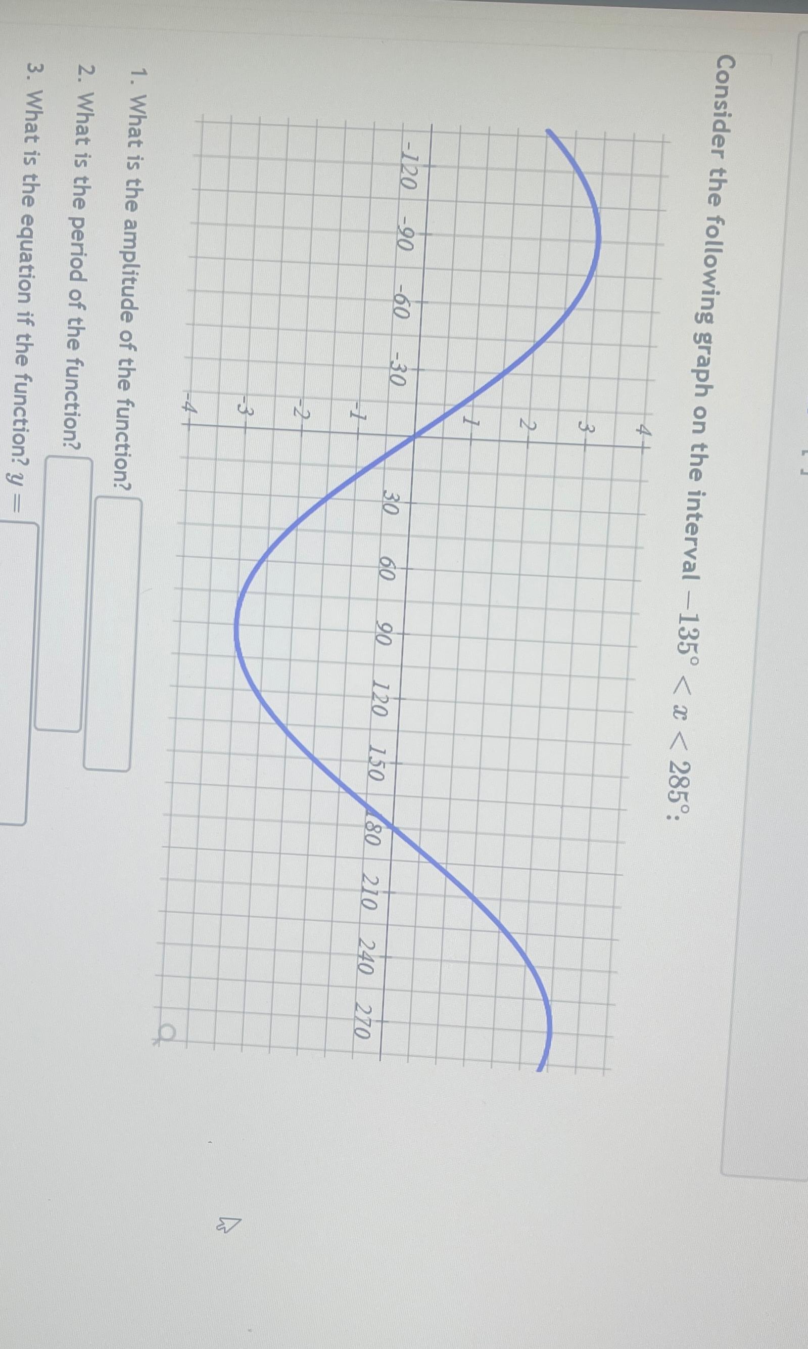 solved-consider-the-following-graph-on-the-interval-y-135-chegg