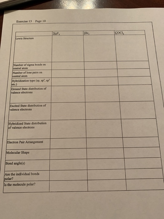 Solved REPORT SHEET: Valence Bond Theory: Hybridization CF, | Chegg.com