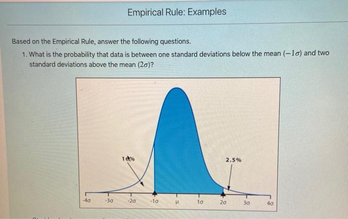 empirical rule problems