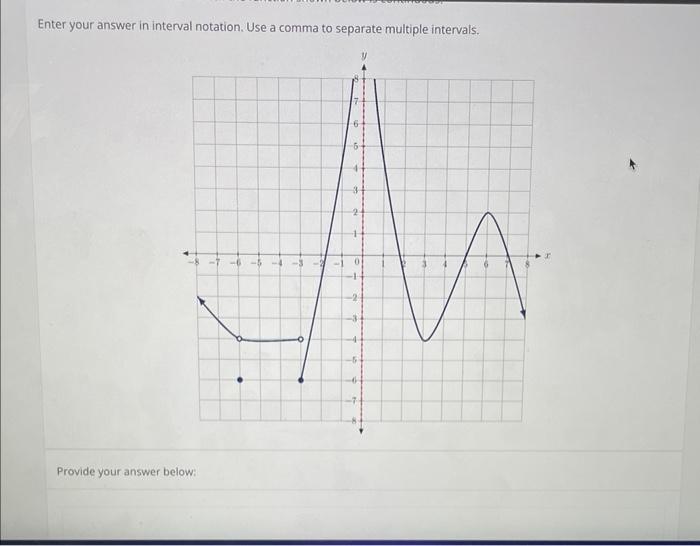 Solved Enter your answer in interval notation. Use a comma | Chegg.com