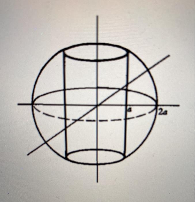 Solved 5. Bonus problem (0.2) A cylindrical hole of radius