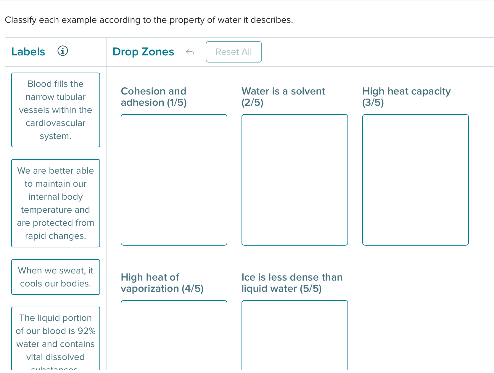 Solved Classify each example according to the property of | Chegg.com