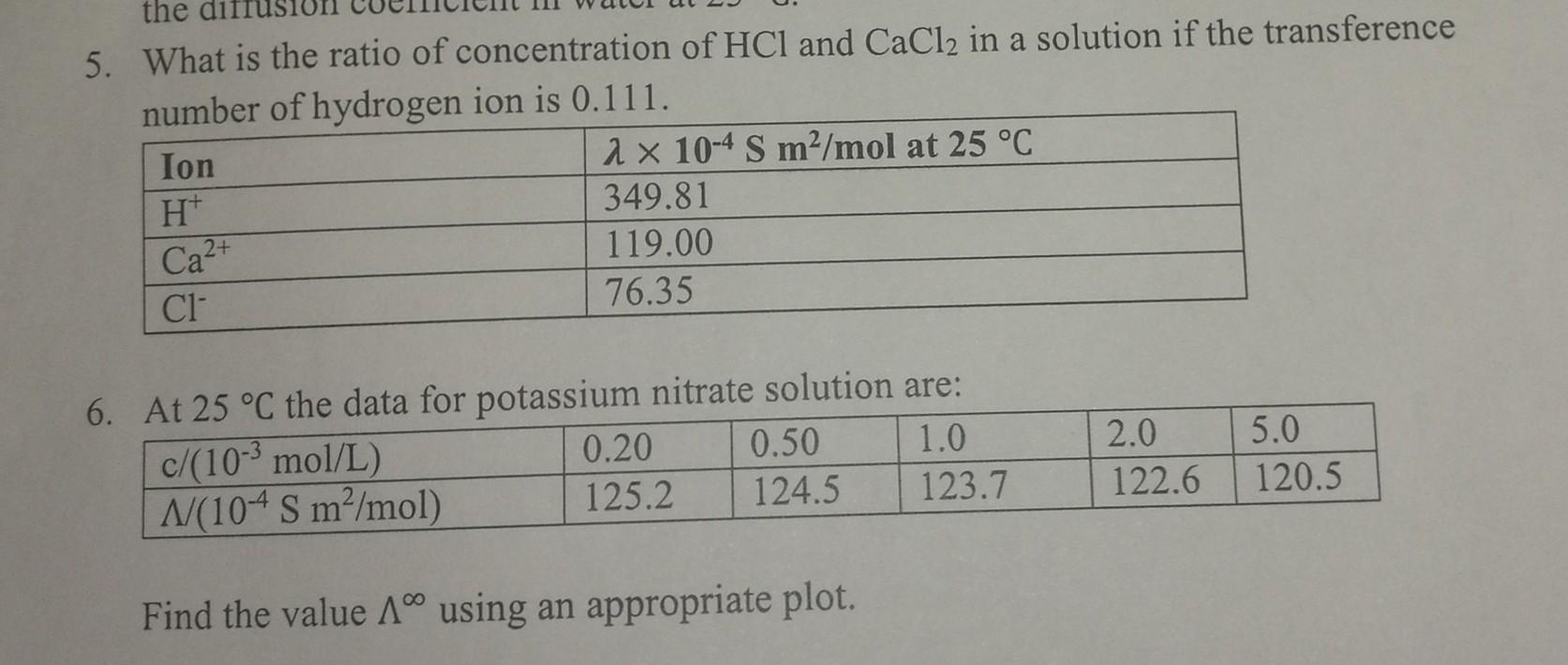 Solved 5. What is the ratio of concentration of HCl and | Chegg.com