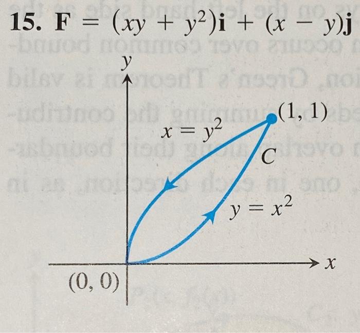 Solved Use Green's Theorem to find the counterclockwise | Chegg.com