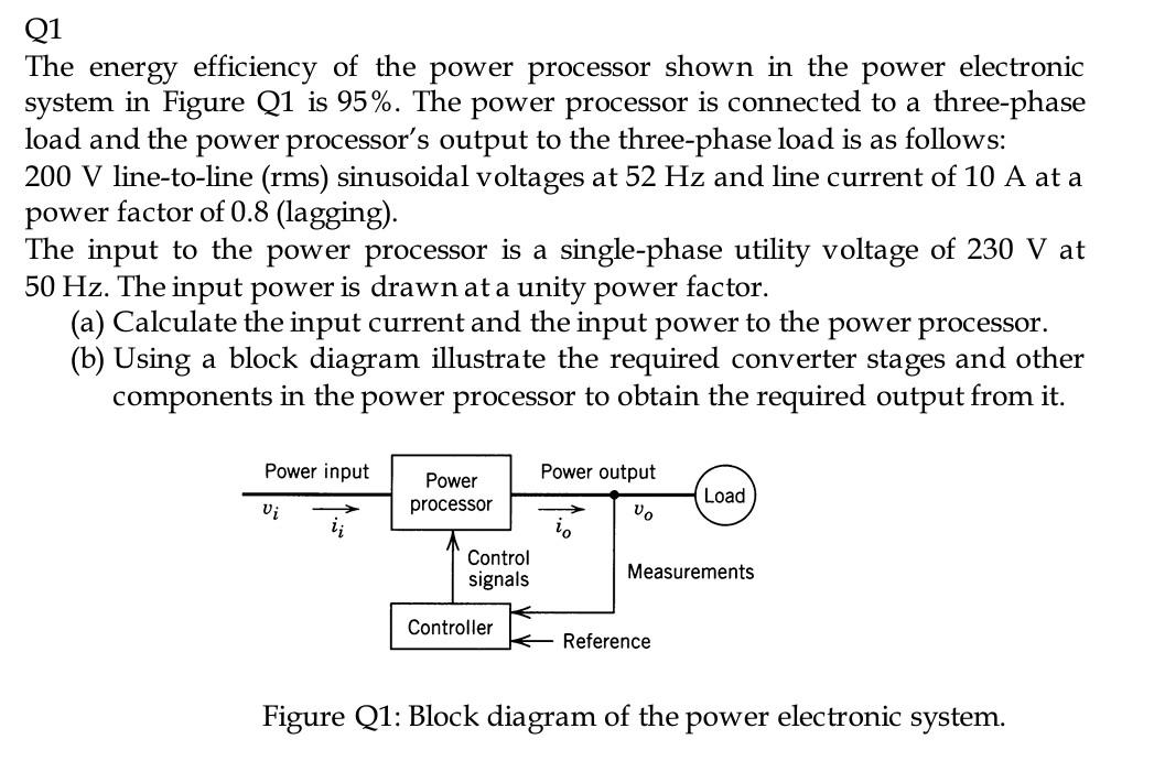 solved-the-energy-efficiency-of-the-power-processor-shown-in-chegg