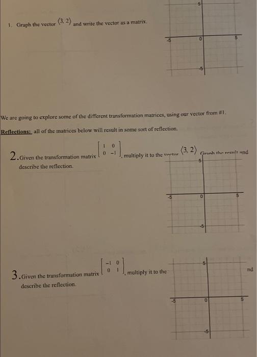 Solved 1. Graph the vector (3,2) and write the vector as a | Chegg.com