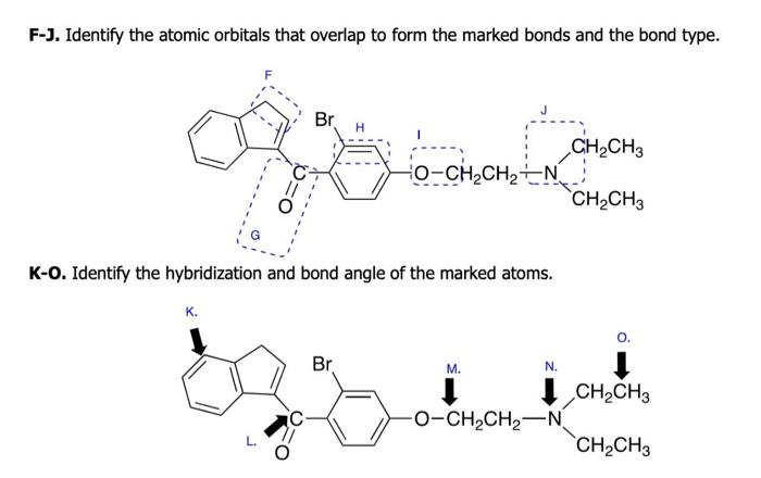 Solved Identify the atomic orbitals that overlap to form the | Chegg.com
