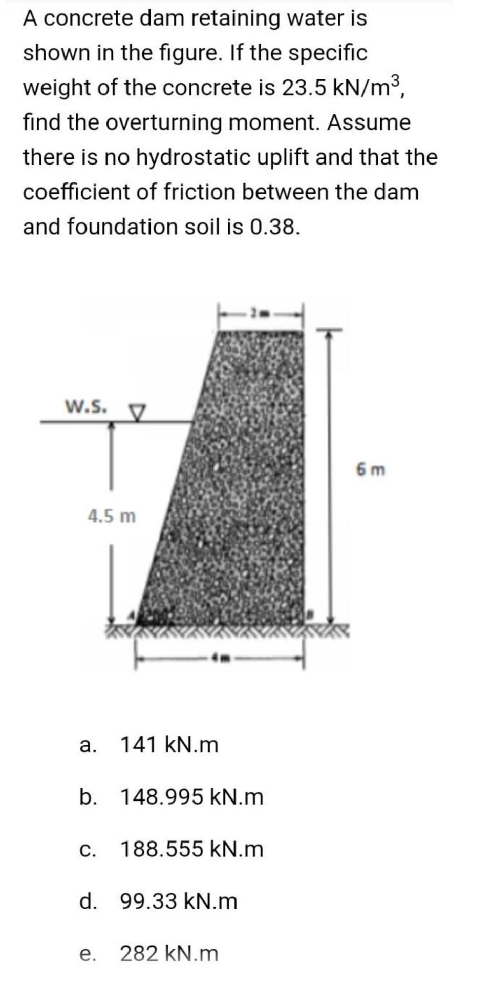 Solved A concrete dam retaining water is shown in the