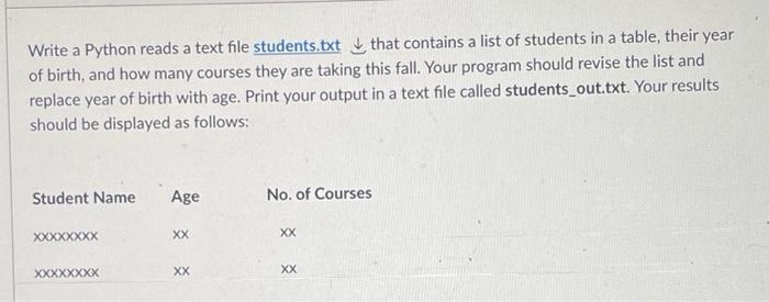 Solved Write a Python reads a text file students.txt that | Chegg.com