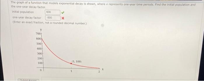 Solved ***** The graph of a function that models exponential | Chegg.com