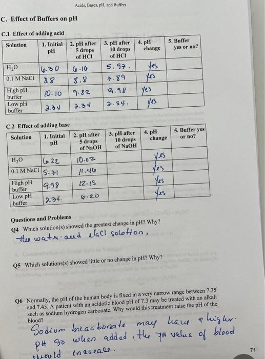 Solved C. Effect of Buffers on pH C 1 ffoct of adding acid | Chegg.com